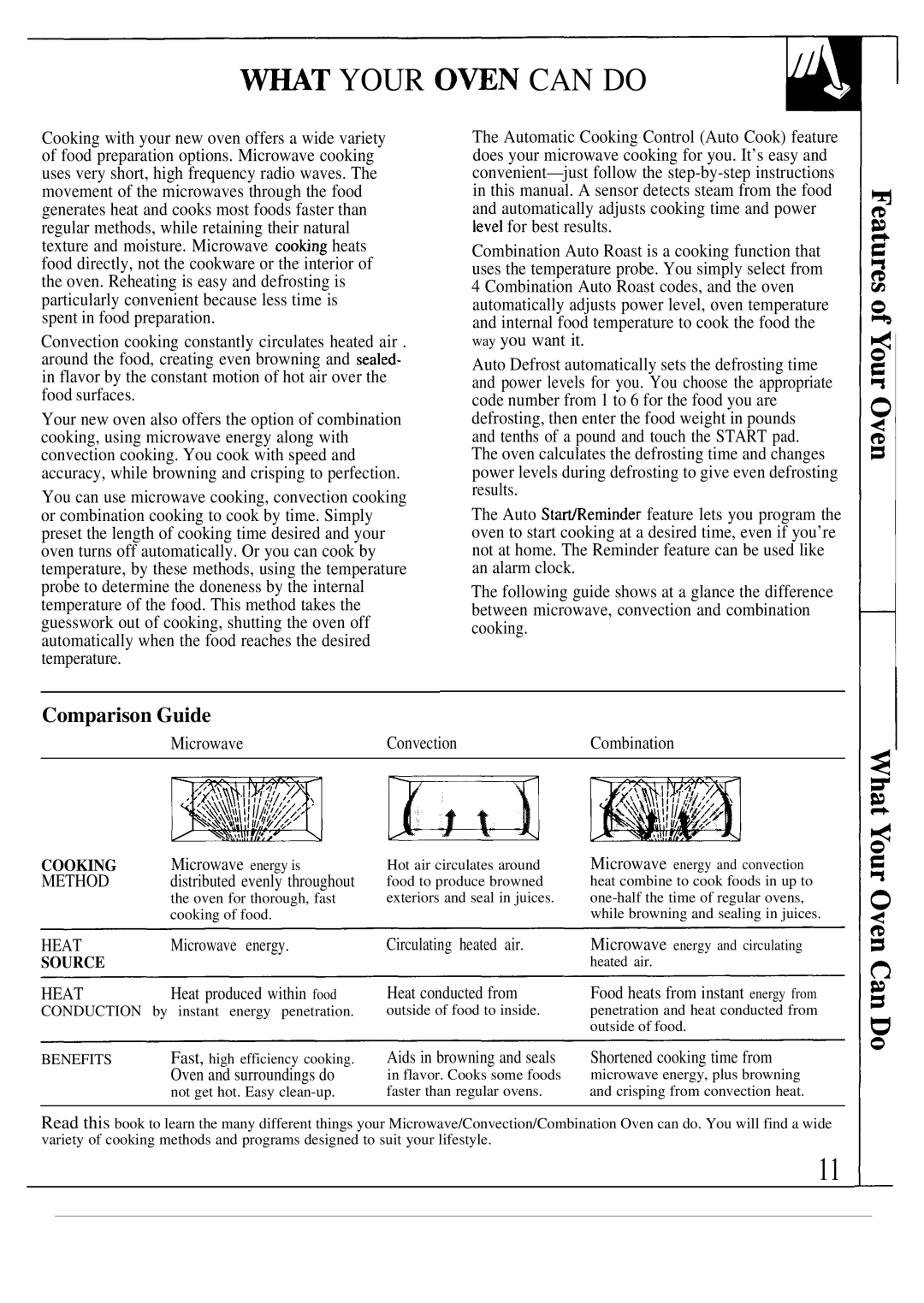 GE JVM193K, JVM190K manual Tyour OWN can do, Comparison Guide 