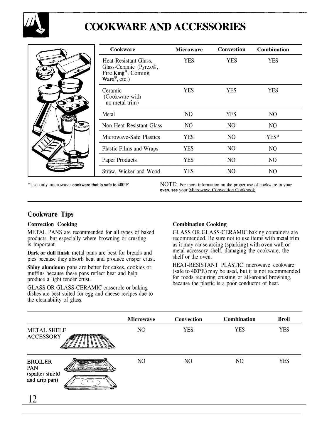 GE JVM190K, JVM193K manual COOKWA~ Am ACCESSO~S, Cookware Tips 