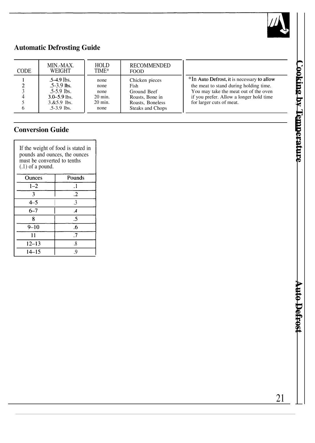 GE JVM193K, JVM190K manual Automatic Defrosting Guide, Conversion Guide, lbs 9 Ibs 5.9 lbs W5.9 lbs 