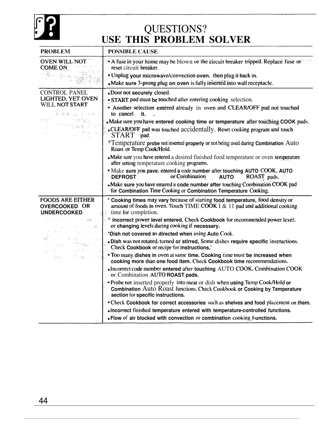 GE JVM190K, JVM193K manual Questions?, Start pad must w touched after entering ctiking selection, Time for completion 