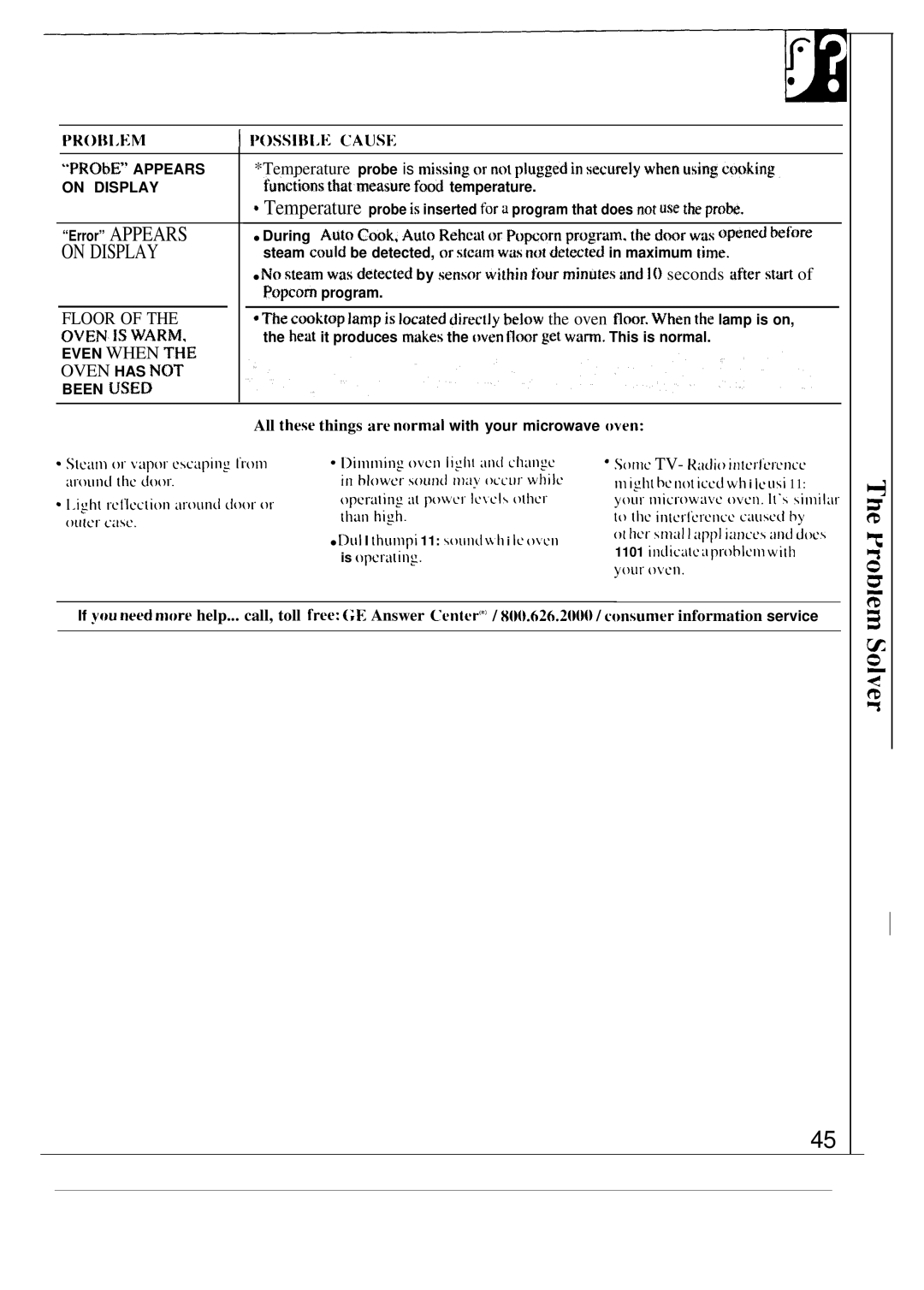 GE JVM193K, JVM190K manual Sotllc TV- Rldio if~crltilclluc, PRO1ll,hM I POSSIBI,F CAUS~ 