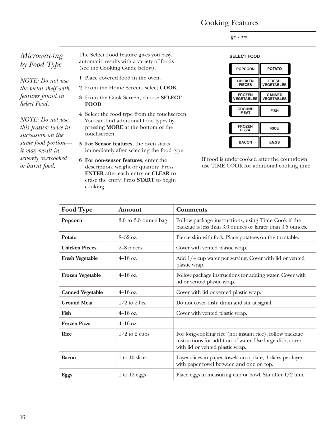 GE JVM2070 owner manual Metal shelf with, Features found, Select Food, Food Type Amount Comments 