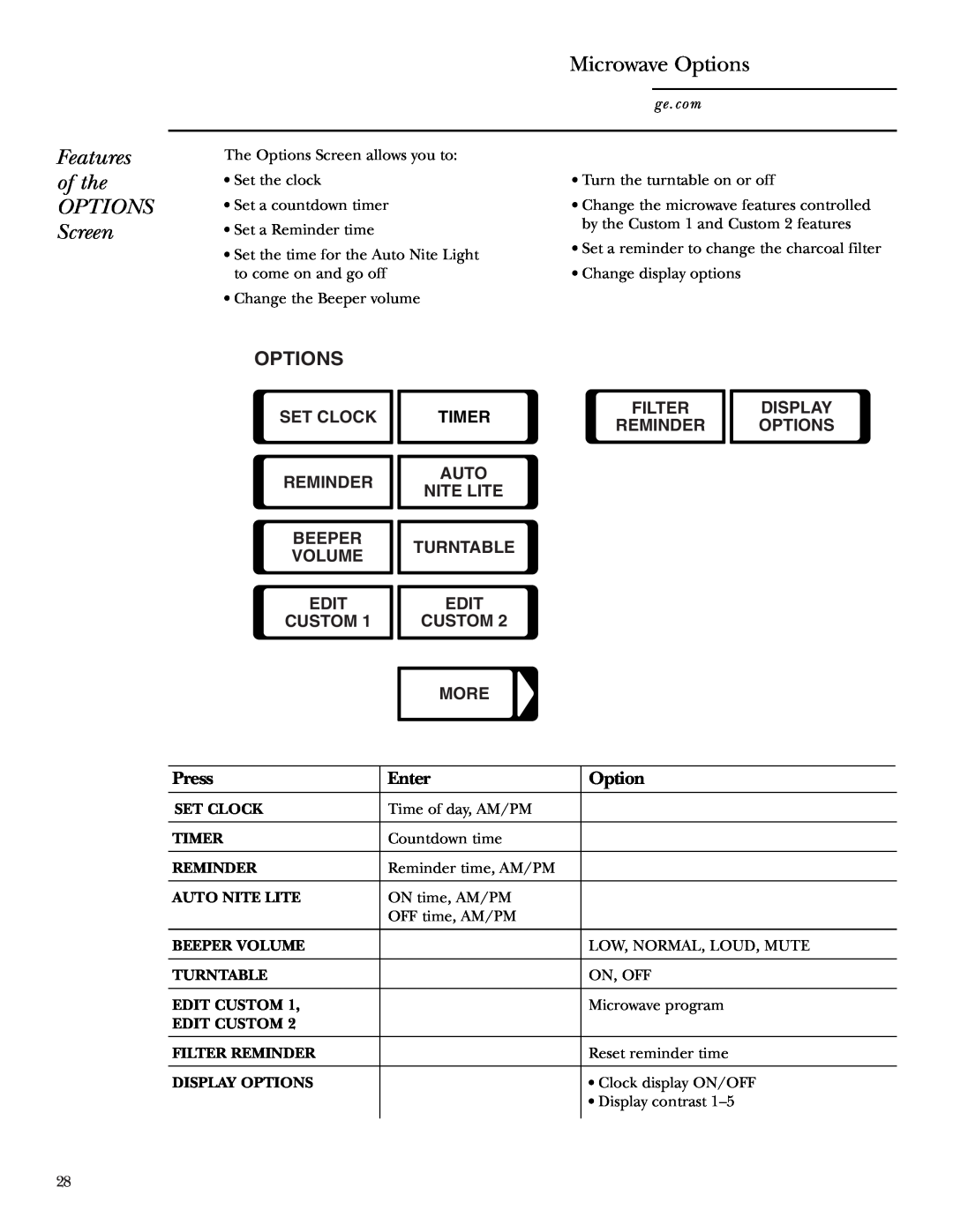GE JVM2070 owner manual Microwave Options, of the OPTIONS Screen, Features, Press, Enter 