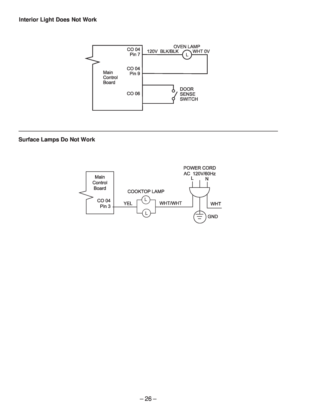 GE JVM2070_H manual Interior Light Does Not Work Surface Lamps Do Not Work 