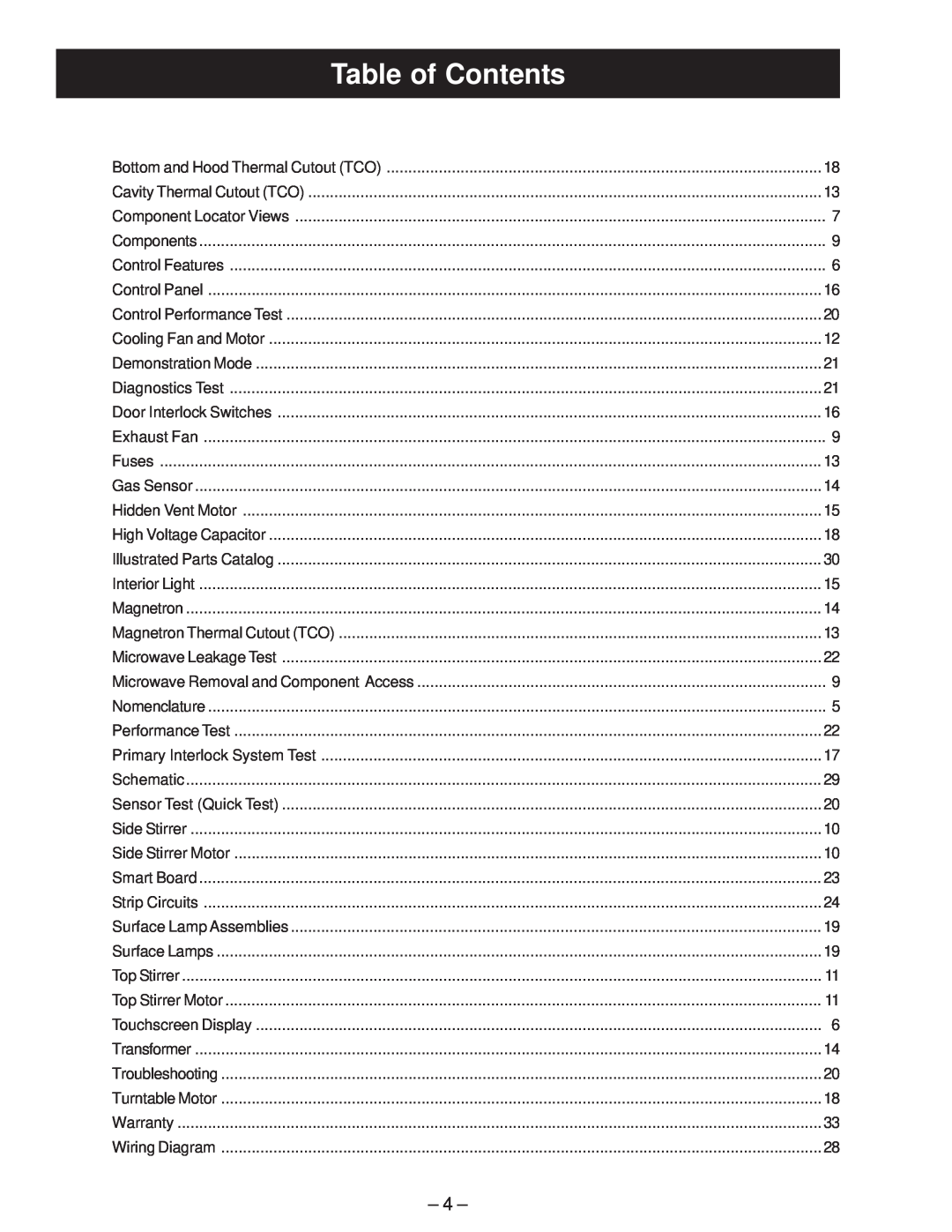 GE JVM2070_H manual Table of Contents 