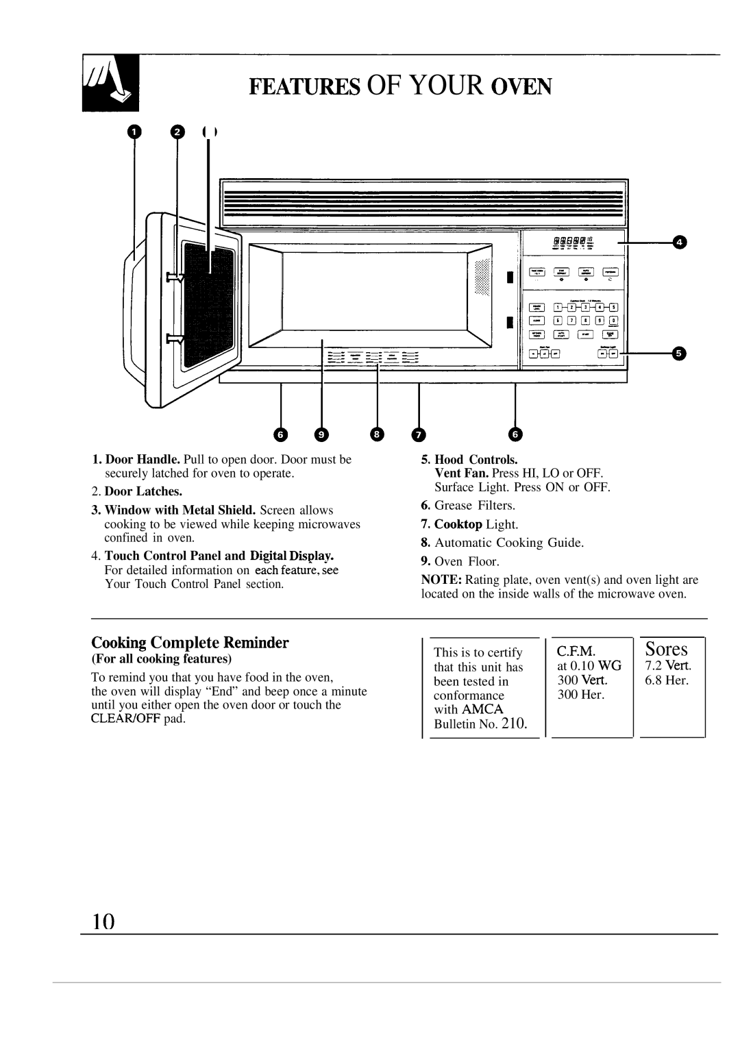 GE JVM231WL, JVM231BL, JVM230BL, 49-8388 manual FEATU~S of Your OWN, CooHng Complete Retinder, For all cooking features 