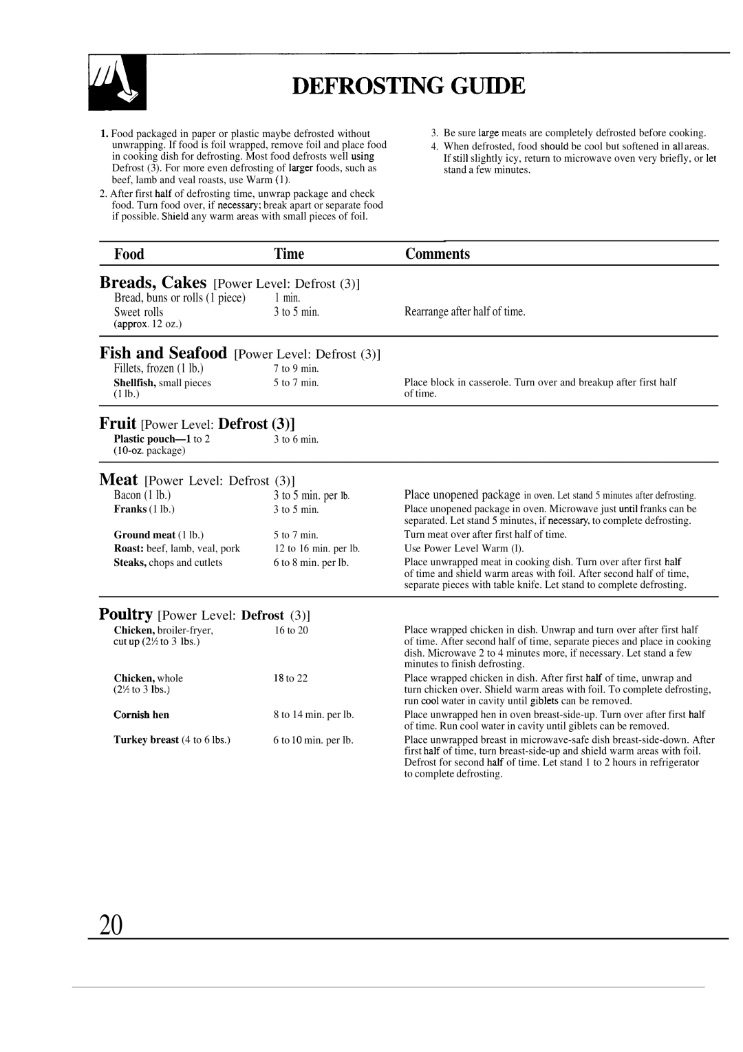 GE JVM231WL, JVM231BL, JVM230BL, 49-8388, 164 D2588P188 manual Defrost~G G~E, Food Time Comments 