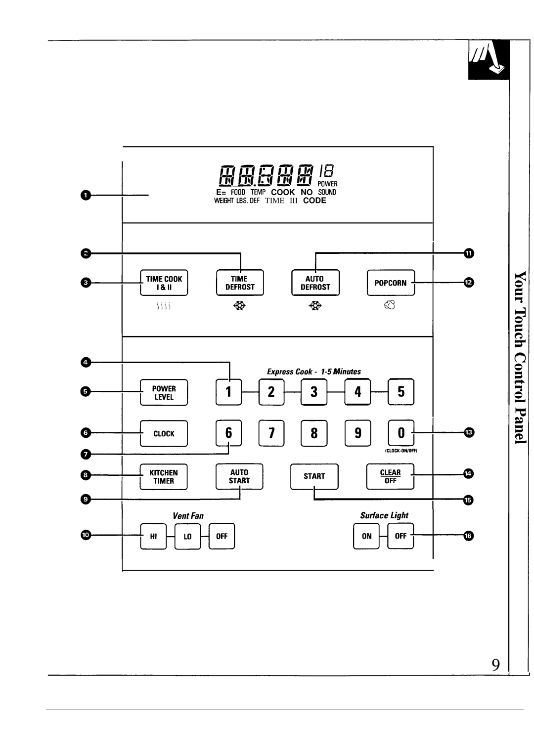 GE 164 D2588P188, JVM231WL, JVM231BL, JVM230BL, 49-8388 manual = FtiDTEMP Cook no Souno WGW MS. DEF Time III Code 