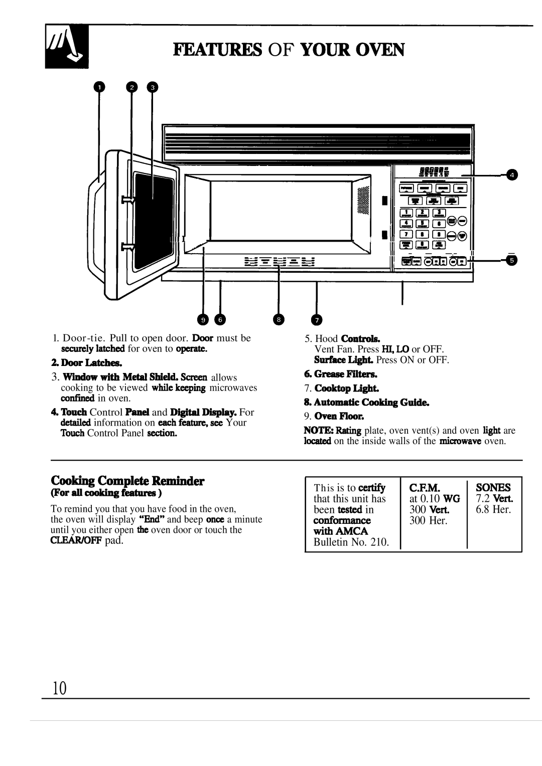 GE JVM239 warranty ~AmS of YOm OWN, En moor 