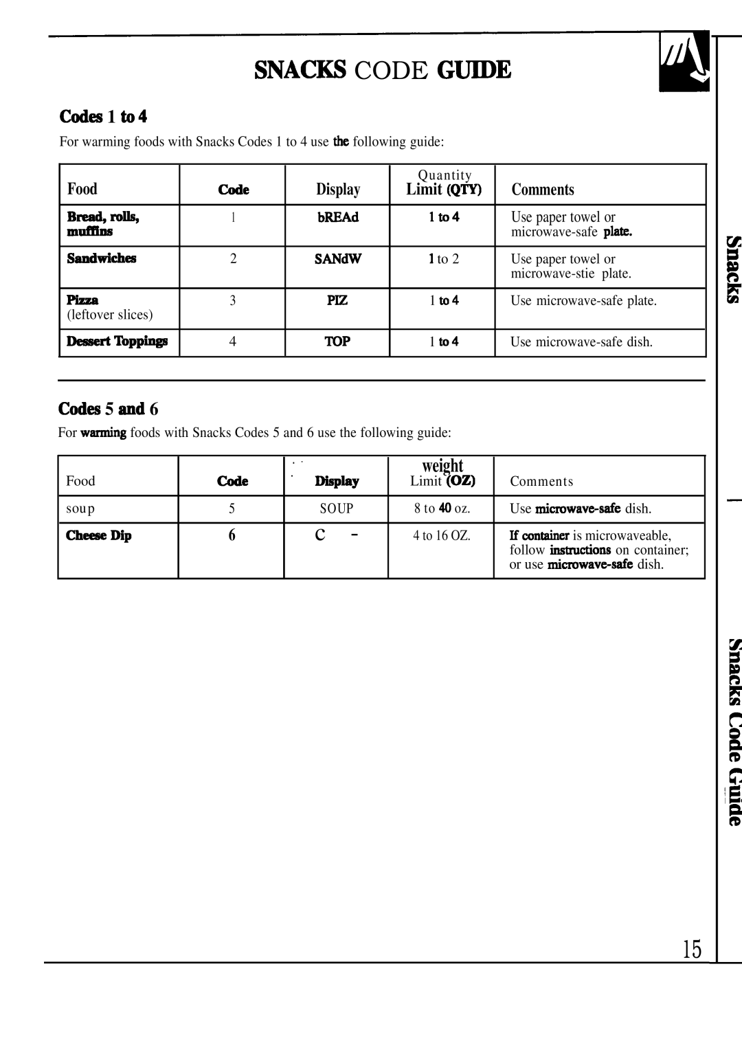 GE JVM239 warranty SNAC~ Code G~E, Sandtieh, Coda 5 md 