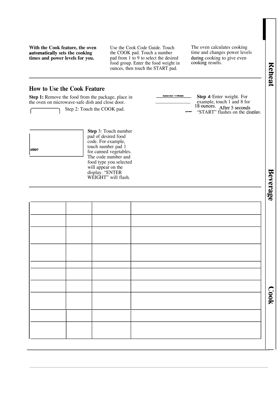 GE JVM241WL, JVM240BL, 49-8391, 164 D2588P191 operating instructions How to Use the Cook Feature, Cook Code Guide 