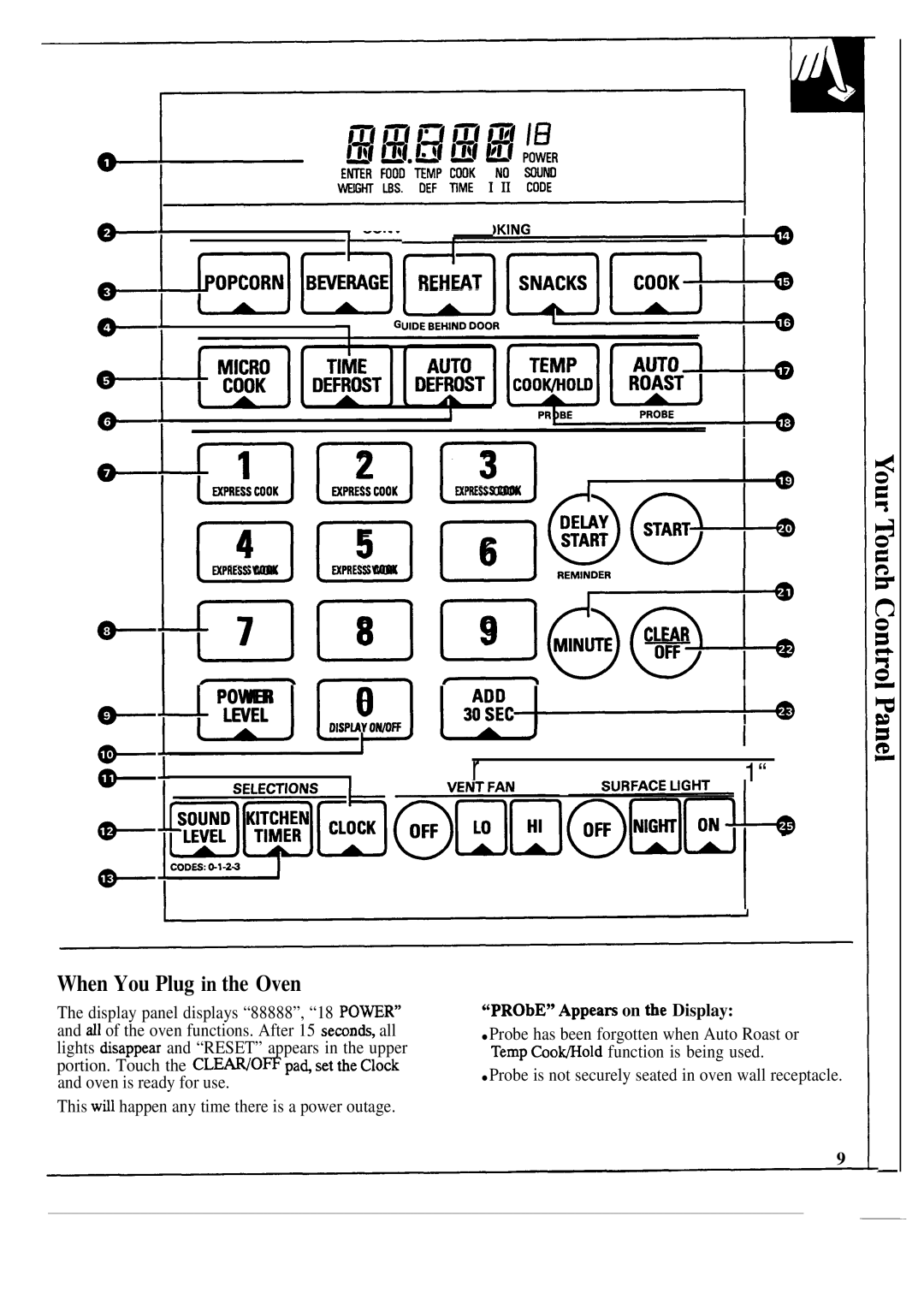 GE JVM240 When You Plug in the Oven, This wfll happen any time there is a power outage, PRObE Appeam on tie Display 