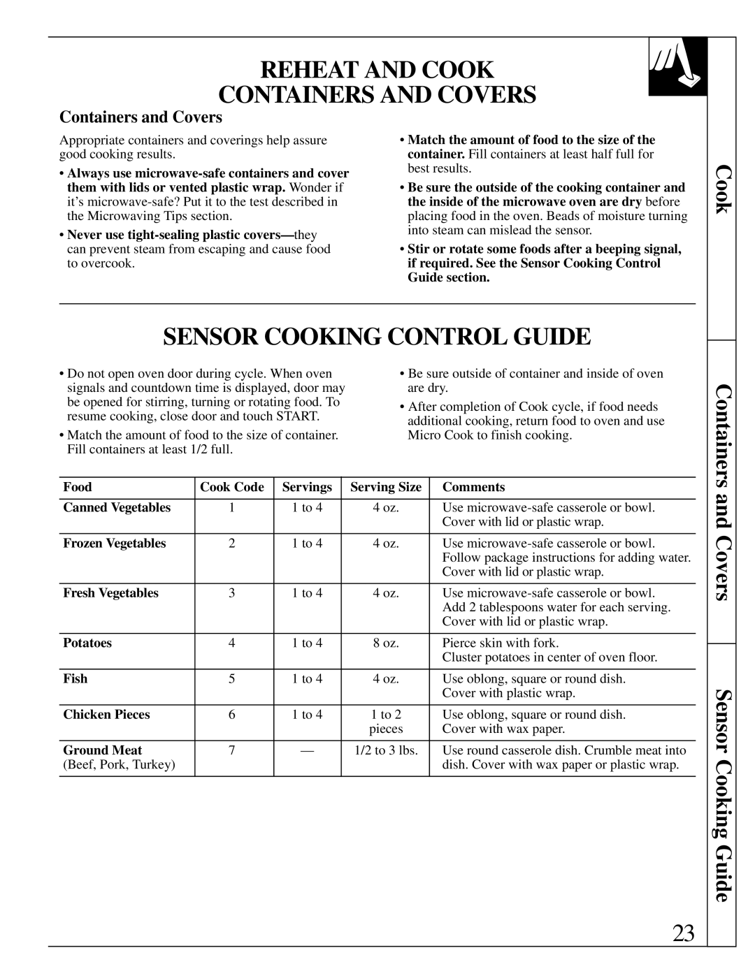 GE 164D2966P142, JVM250AV, JVM250WV, JVM250BV, 49-8622 Reheat and Cook Containers and Covers, Sensor Cooking Control Guide 