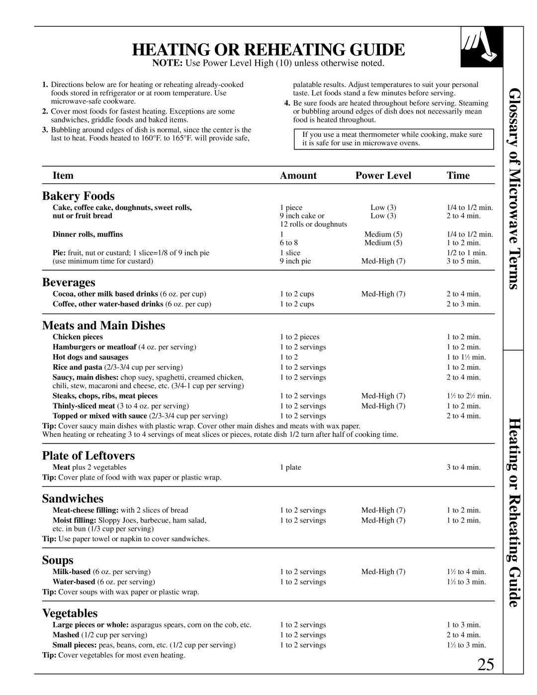 GE JVM250WV, JVM250AV, JVM250BV, 49-8622, 164D2966P142 manual Glossary of Microwave Terms Heating or Reheating Guide 