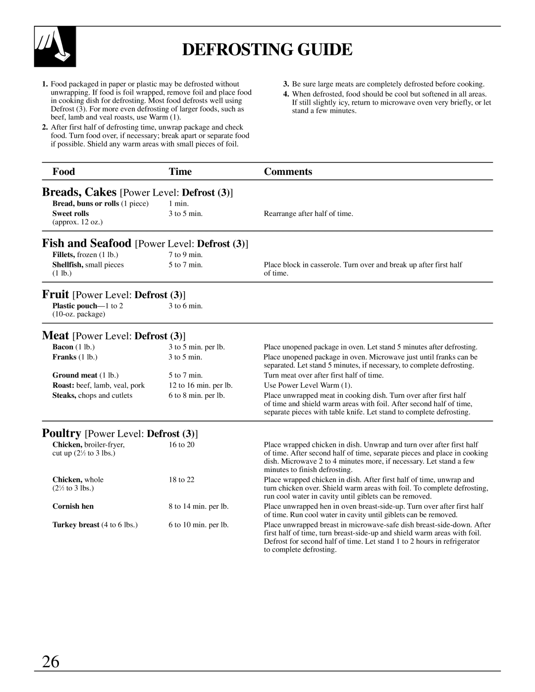 GE JVM250BV, JVM250AV, JVM250WV, 49-8622, 164D2966P142 manual Defrosting Guide, Fish and Seafood Power Level Defrost 