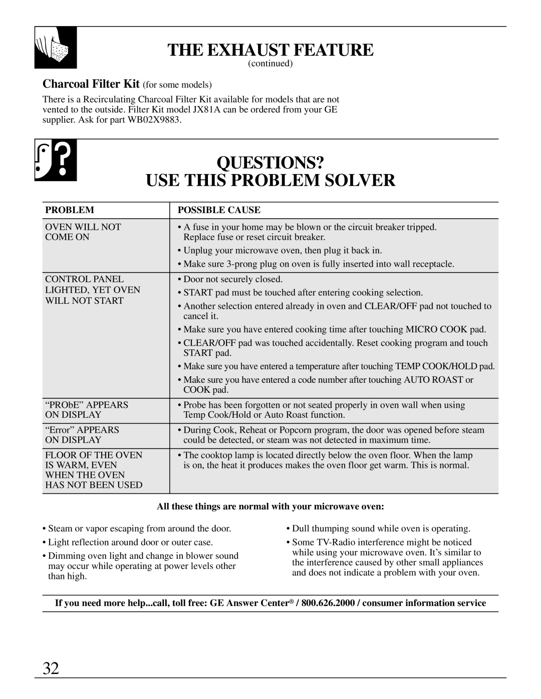 GE JVM250BV, JVM250AV, JVM250WV, 49-8622 manual QUESTIONS? USE this Problem Solver, Charcoal Filter Kit for some models 