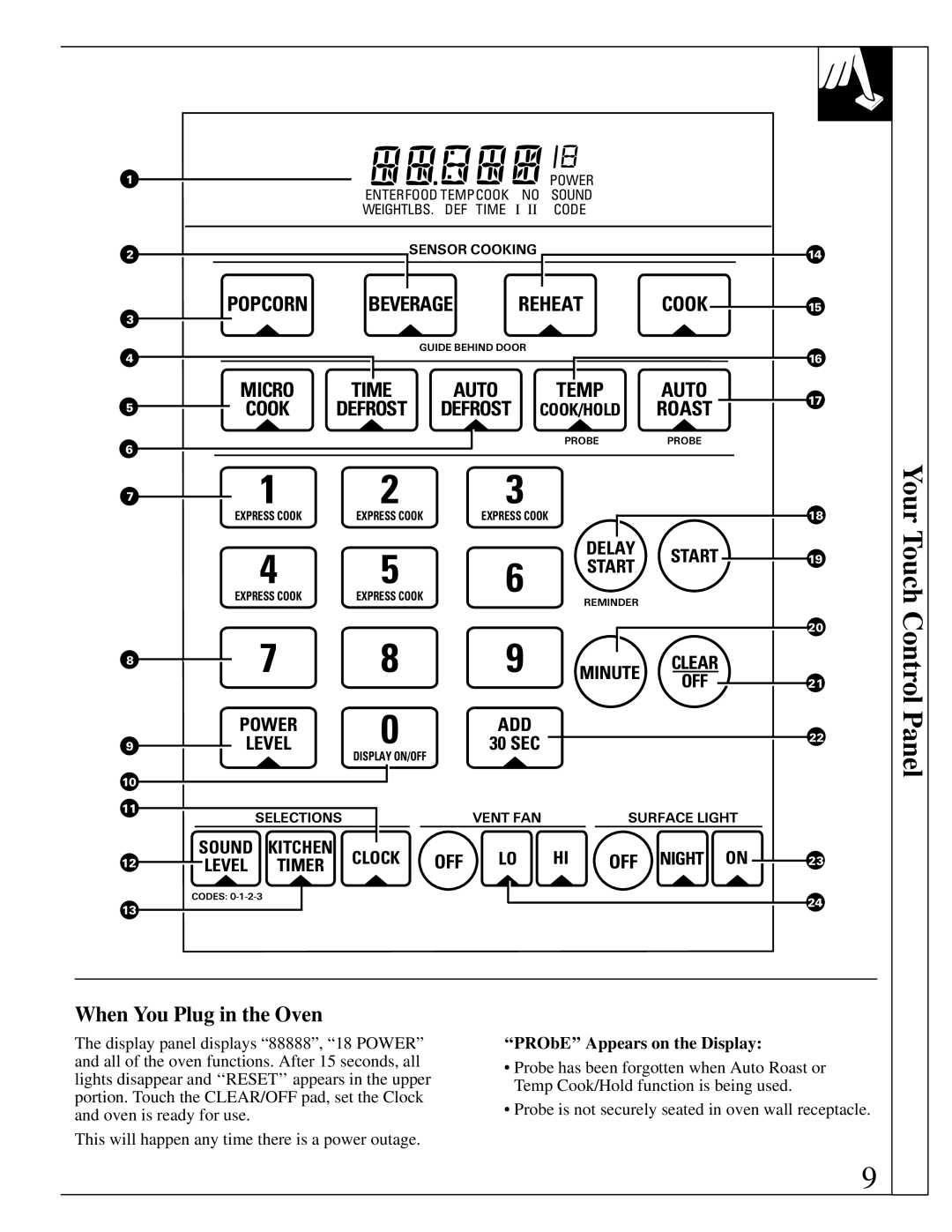 GE JVM250AV, JVM250WV, JVM250BV Your Touch Control Panel, When You Plug in the Oven, ‘‘PRObE’’ Appears on the Display 