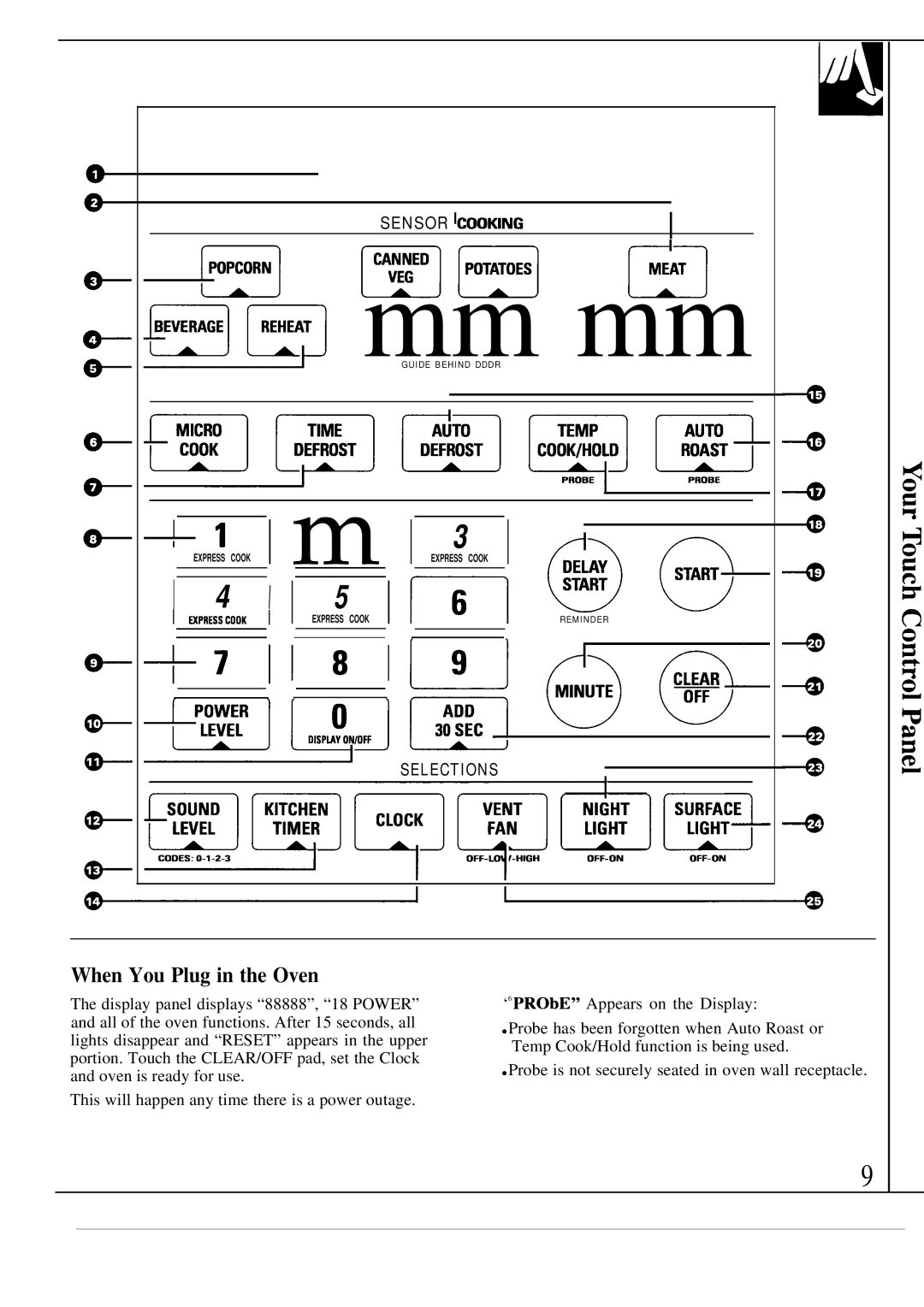 GE JVM260WV, JVM260BV, JVM260AV, 49-8623, 164D2966P143 warranty =I mm mm, When You Plug in the Oven 