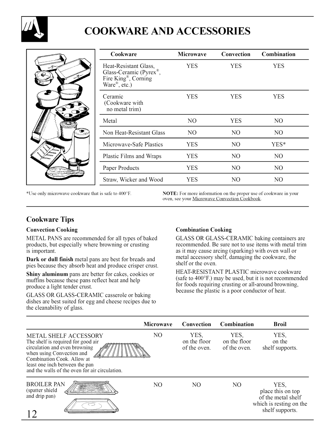 GE JVM290 manual Accessories, Cookware Tips, Microwave, Broil 