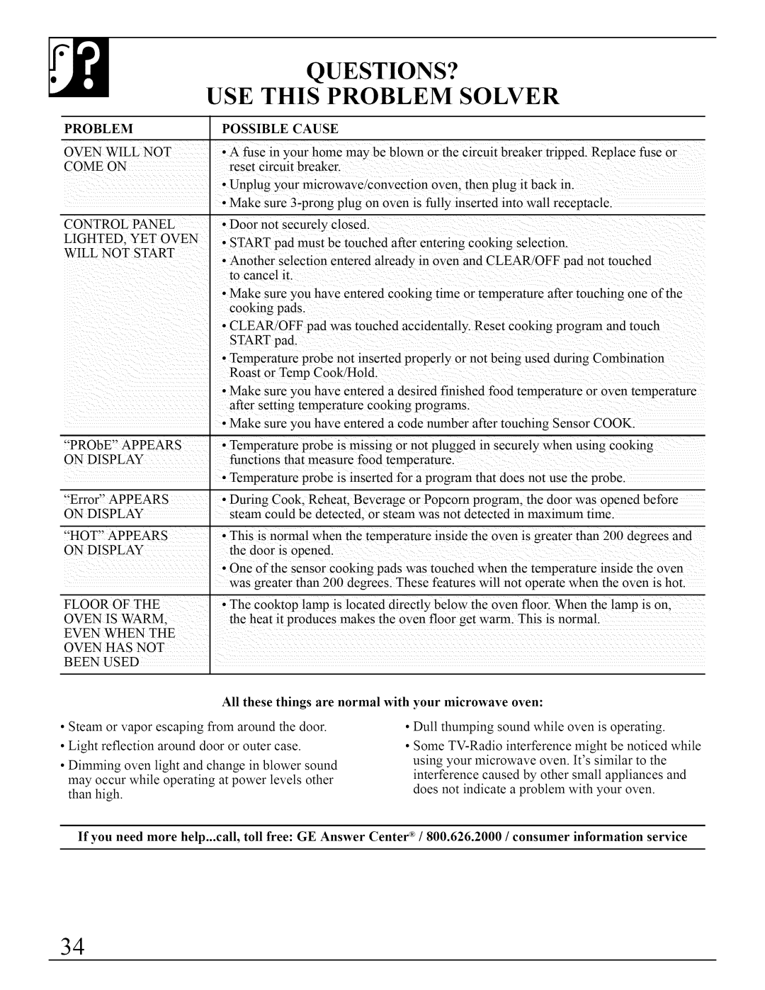 GE JVM290 manual QUESTIONS? USE this Problem Solver, Error Appears on Display 