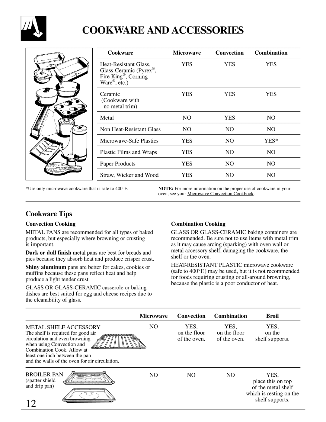 GE JVM290AV, JVM290WV, 49-8627 warranty Cookware and Accessories, Cookware Tips, Convection Cooking, Combination Cooking 