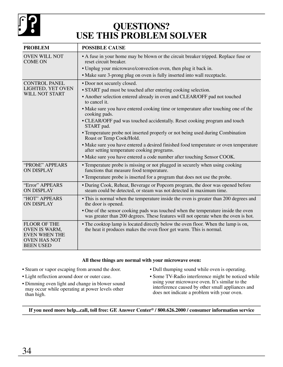 GE 49-8627, JVM290AV, JVM290WV QUESTIONS? USE this Problem Solver, All these things are normal with your microwave oven 