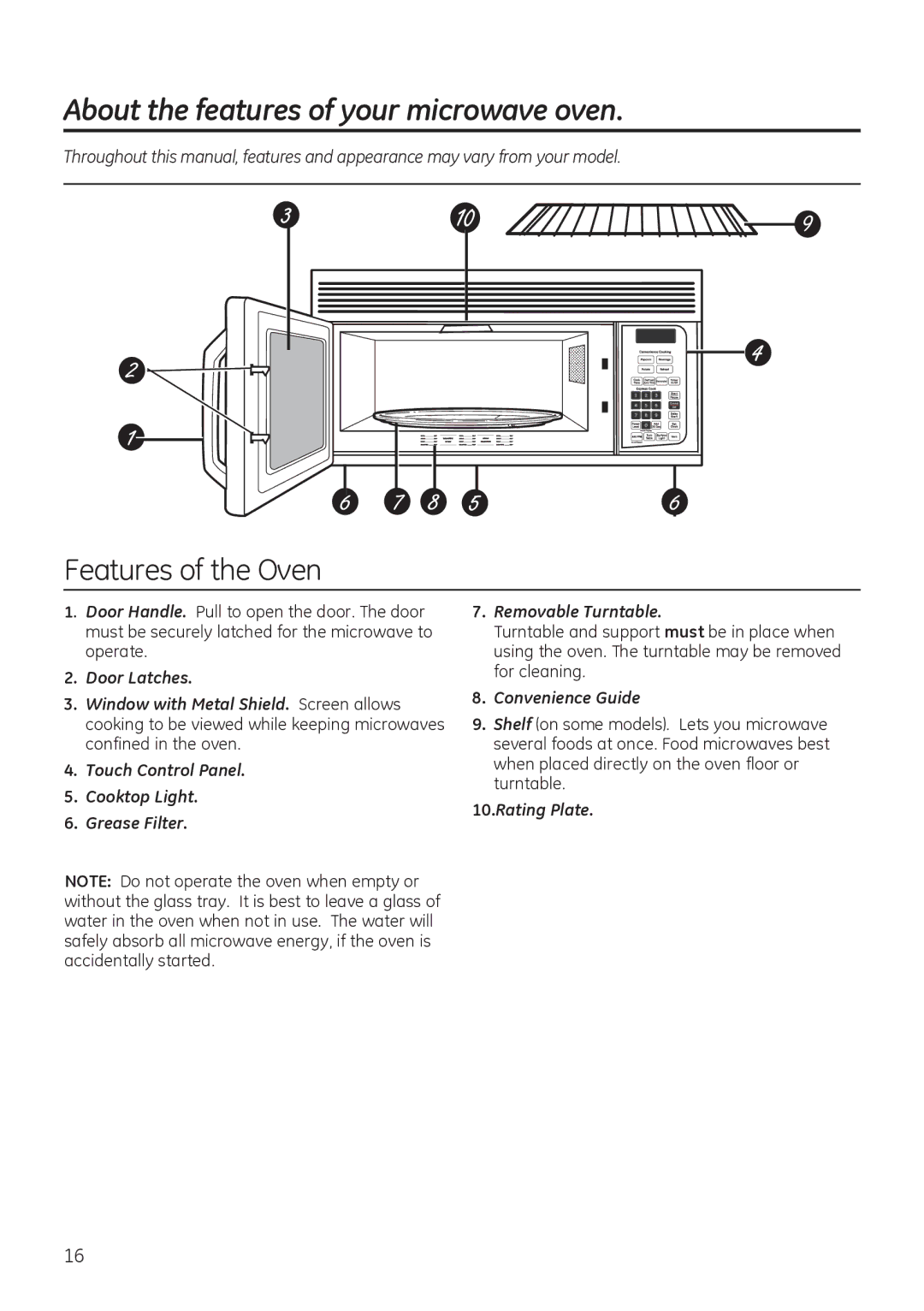 GE JVM3150, JNM3151 owner manual About the features of your microwave oven, Features of the Oven 