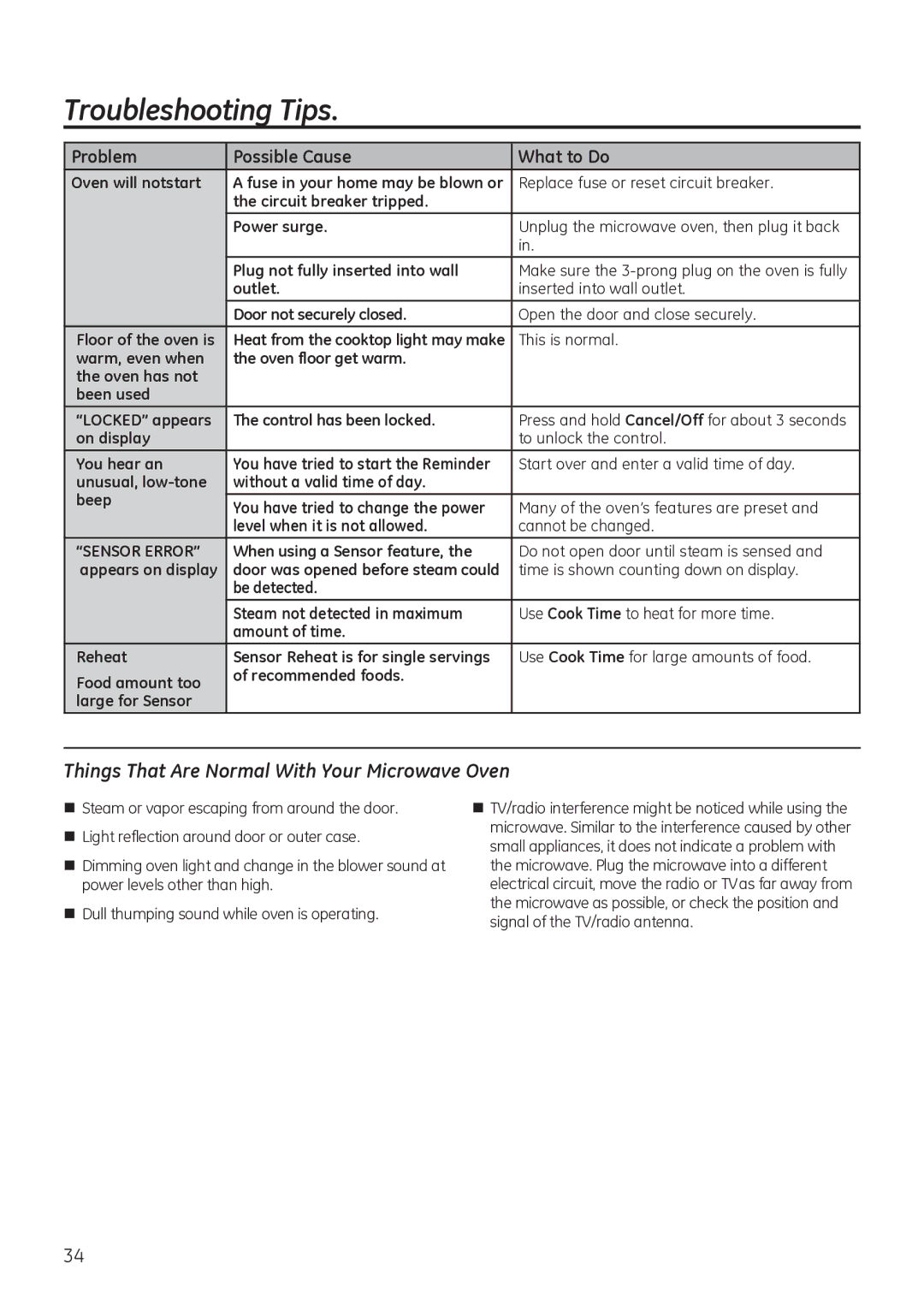 GE JVM3150, JNM3151 owner manual Troubleshooting Tips, Things That Are Normal With Your Microwave Oven 