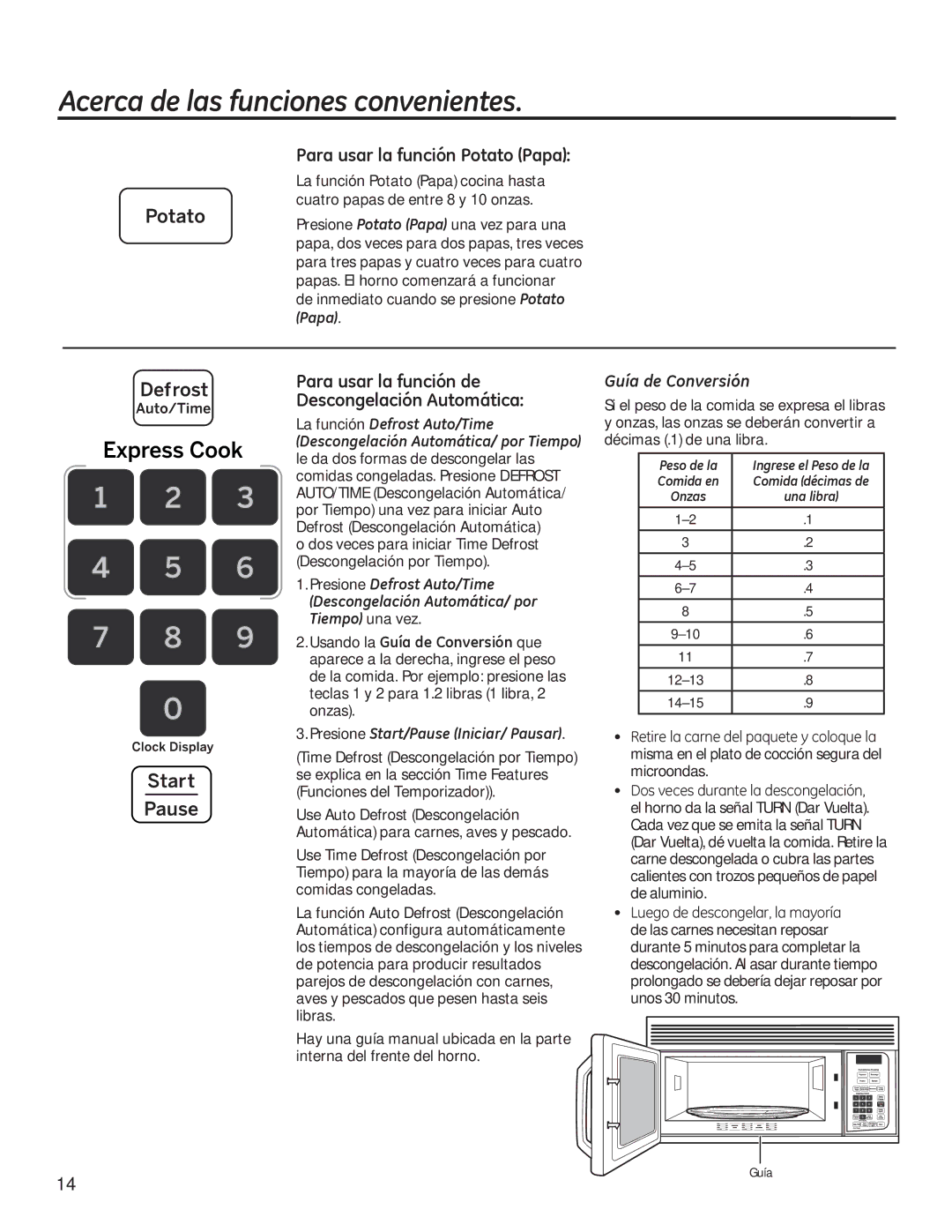 GE JVM3150, JNM3151 owner manual Presione Start/Pause Iniciar/ Pausar, Peso de la 