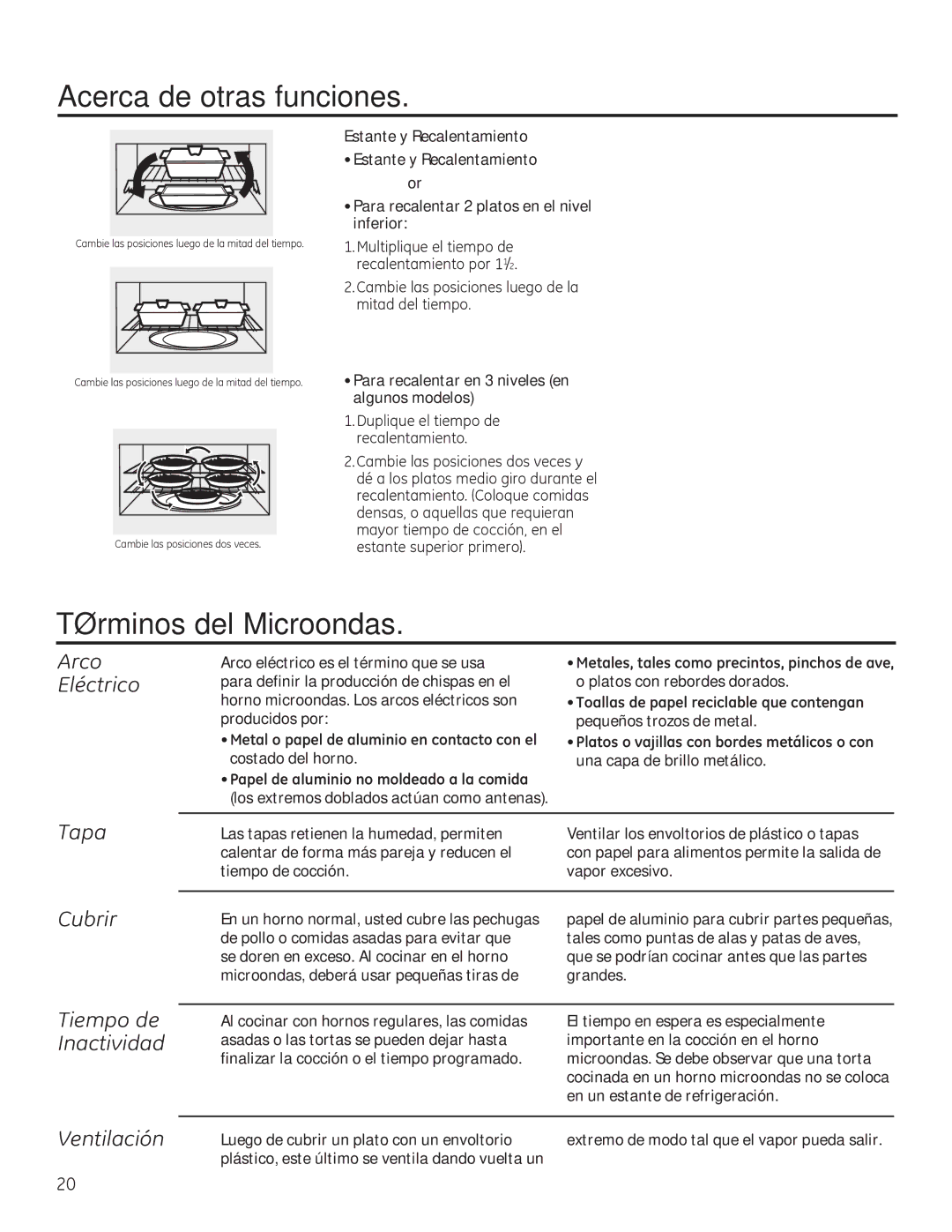 GE JVM3150, JNM3151 owner manual Términos del Microondas 