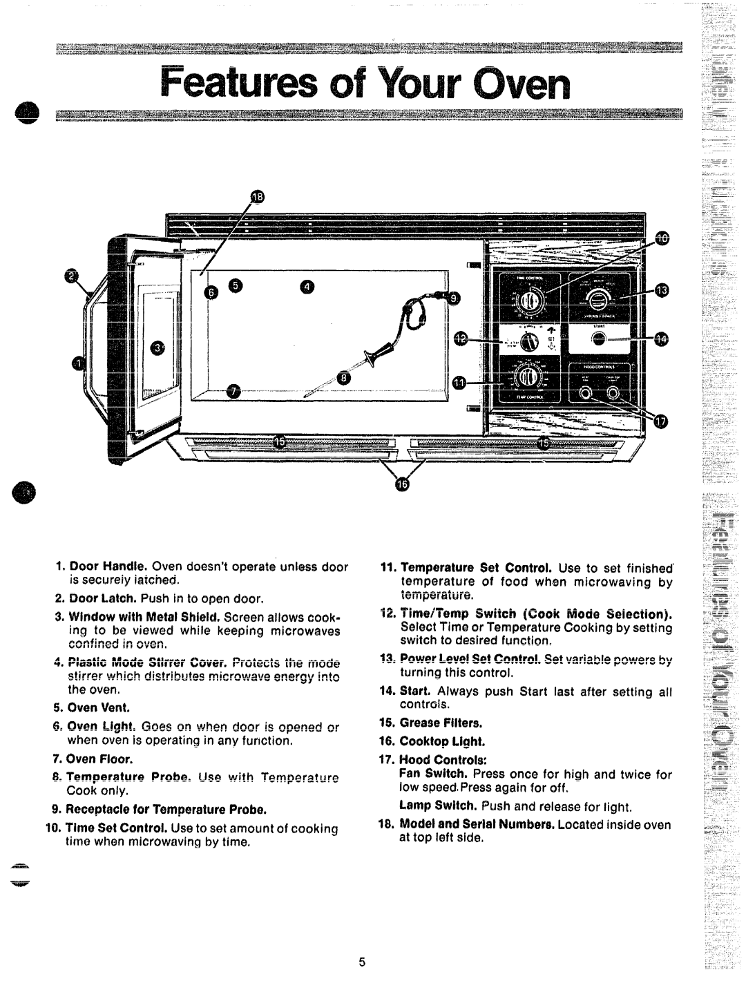 GE JVM48 manual Ir,=ilr’i%e@, Temperature Probe. Use with Temperature Cook only 