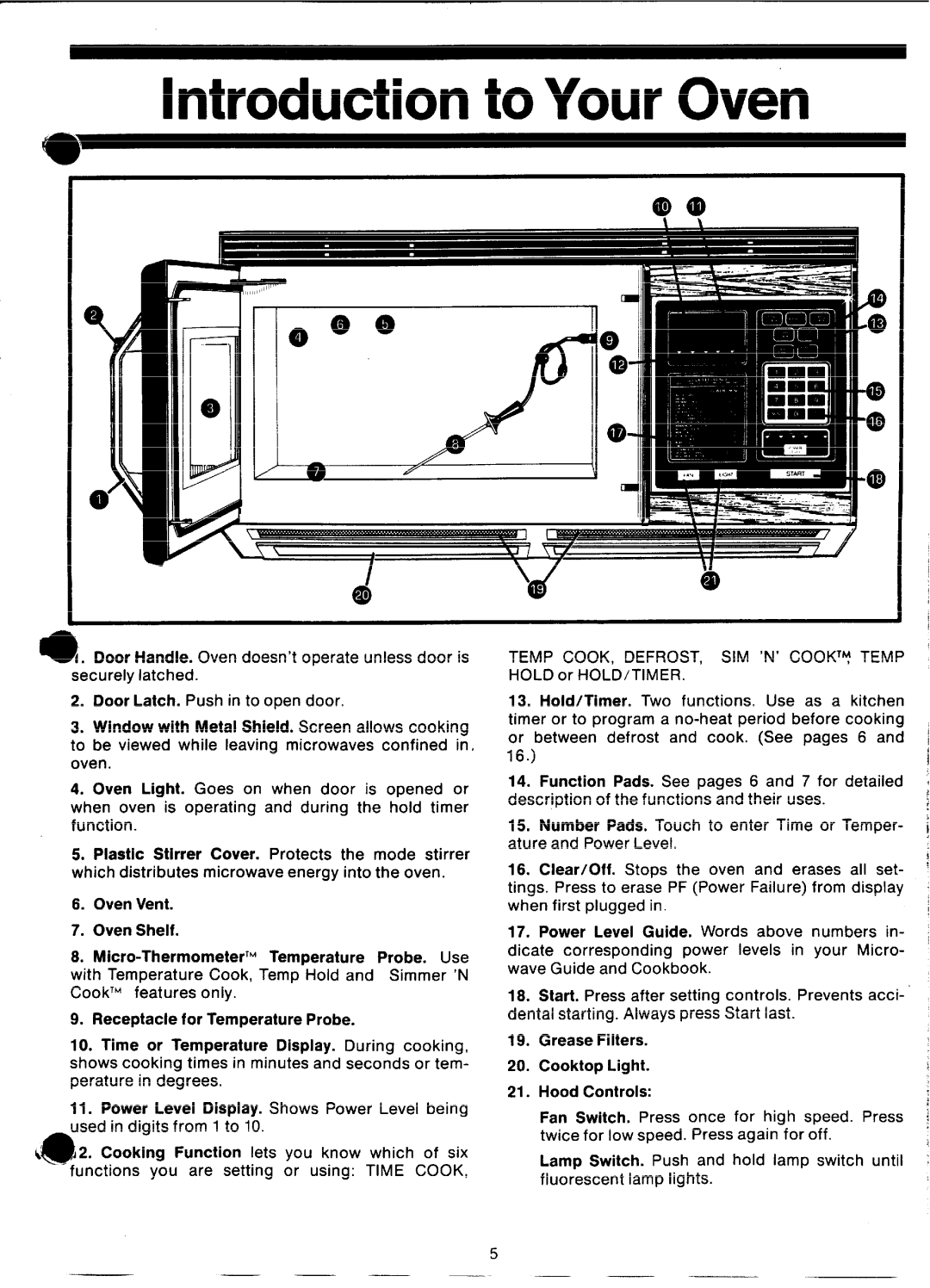 GE 49-4492, JVM57, 862A300PI manual Introduction to Your Oven, Grease Fiiters Cooktop Light Hood Controis 