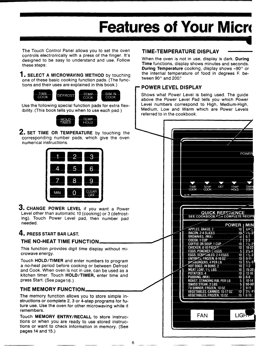 GE JVM57 Features of Your Micr, TIME-TEMPERATURE Display, Power Level Display, NO-HEAT Time Function, Memory Function 