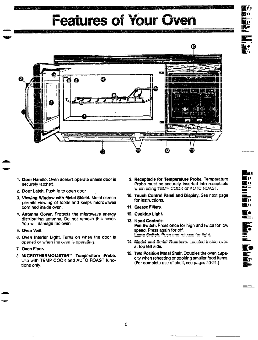 GE JVIWW, JVM59, 862A725P80, 49-4562 manual GrwweFilterst CooktopL@ht, HoedControls, TemperatureProbe 