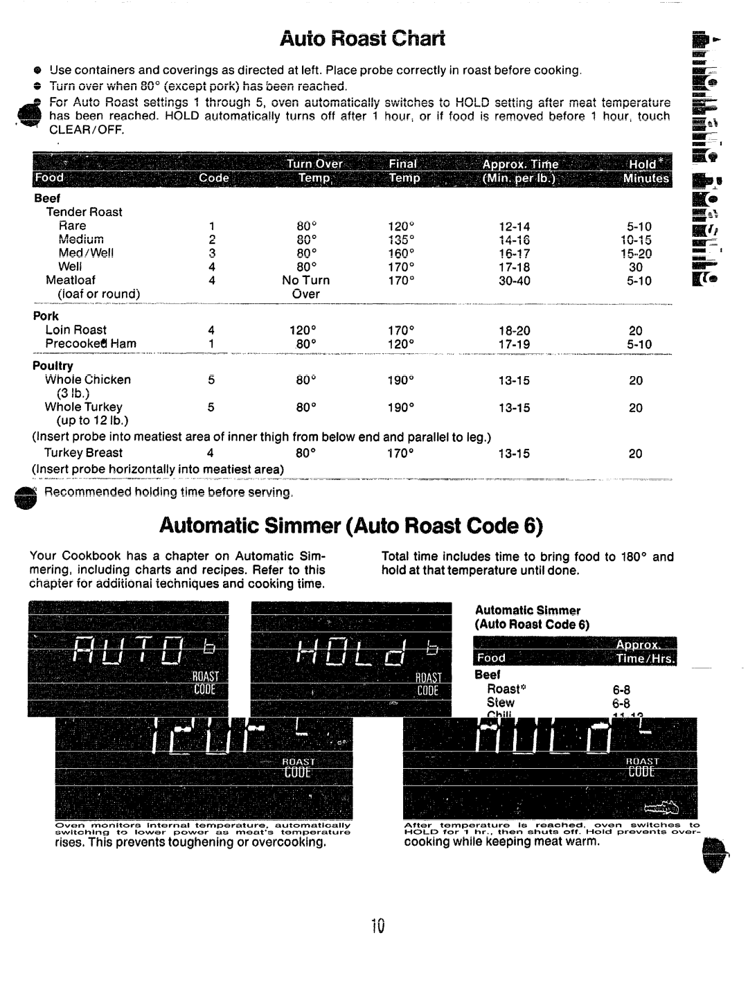 GE JVM60 manual Auto!ROastchart, SimmerAutoRoastCOcle6, Soup 