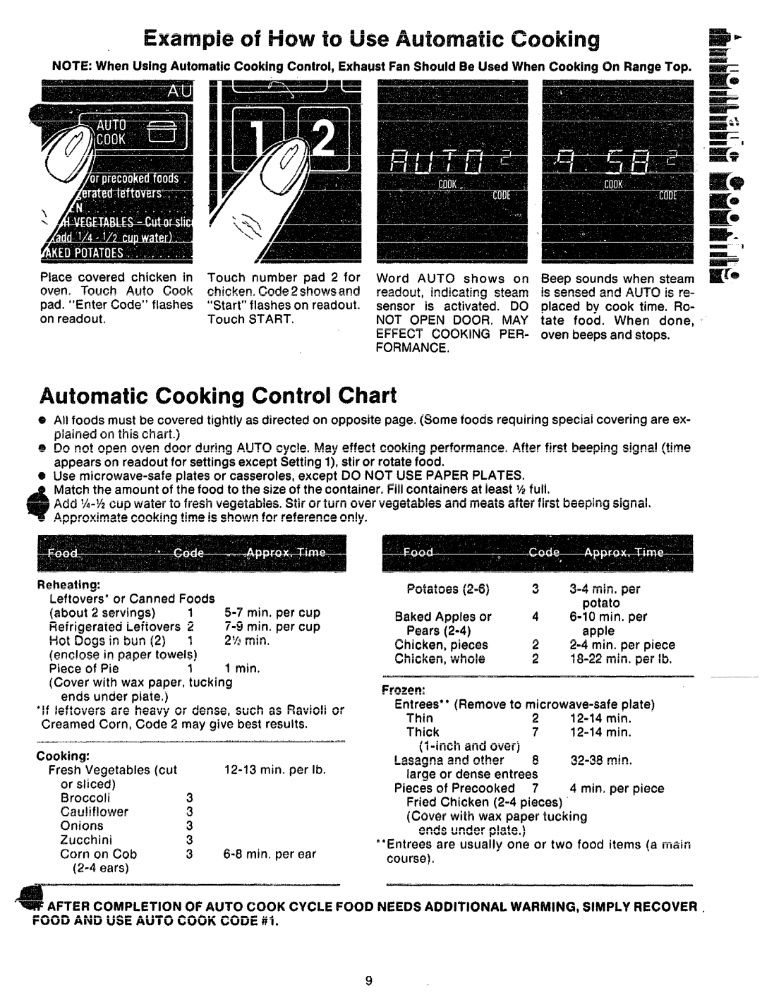 GE JVM60 manual How toUse, CookingControlChart 