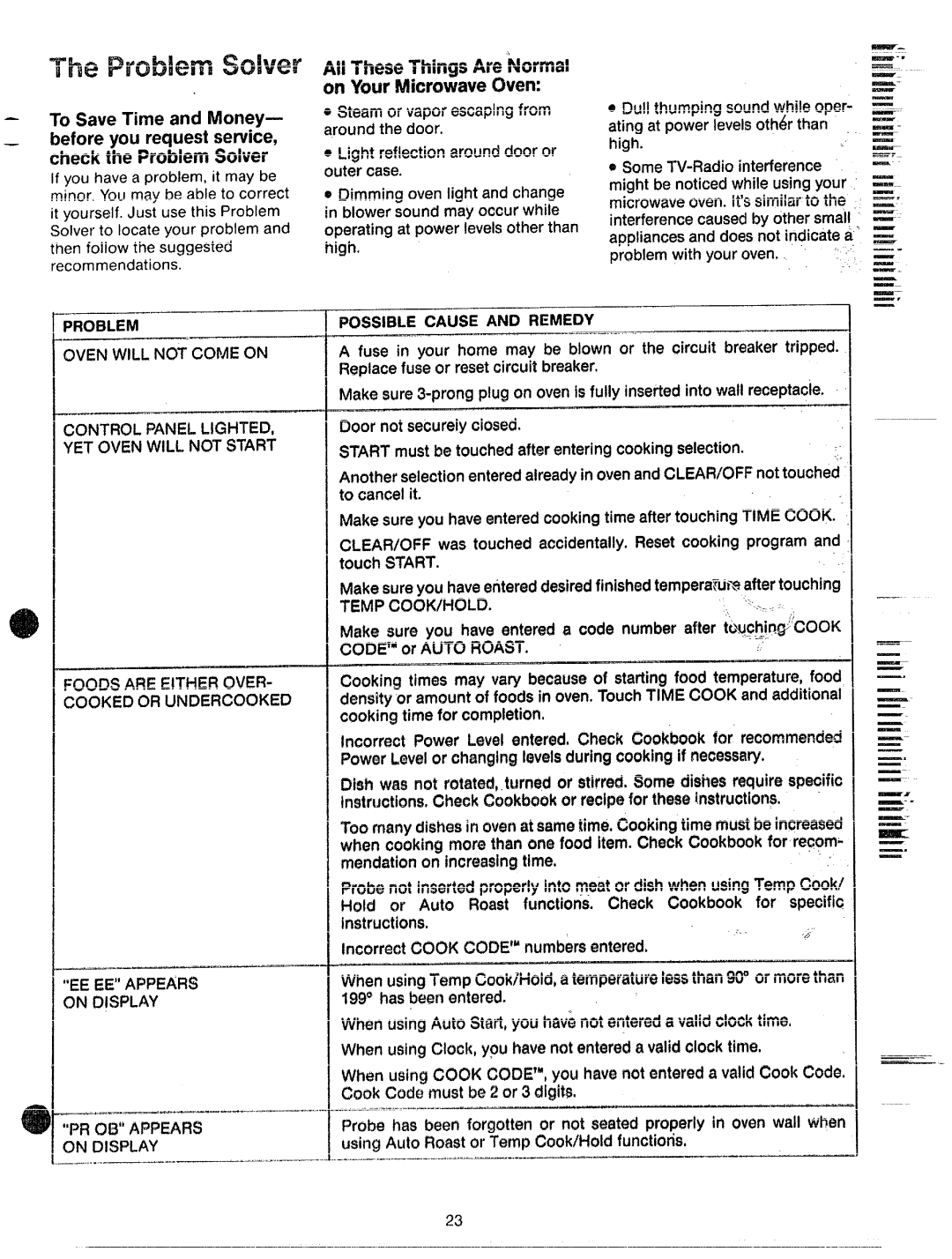 GE JVM61 manual On Your!MicrowwaveOven 