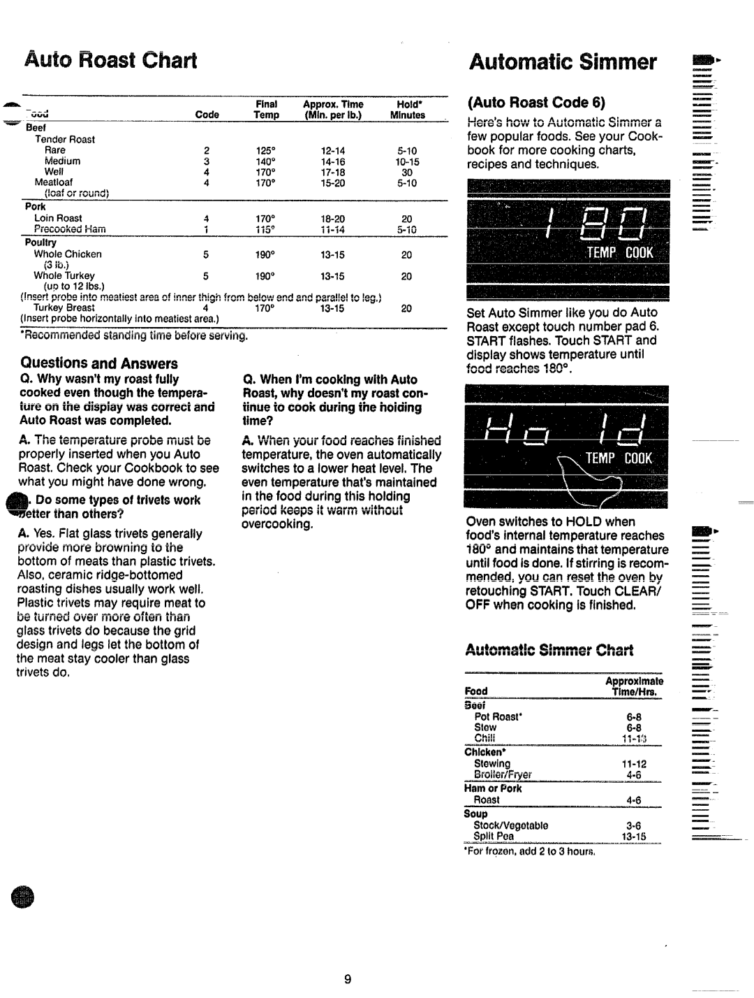 GE JVM61 manual QuestionsandAnswers, Autcmmtk$kmw Chart, AutoRoastCode6, Approxlime Hold Uuu 