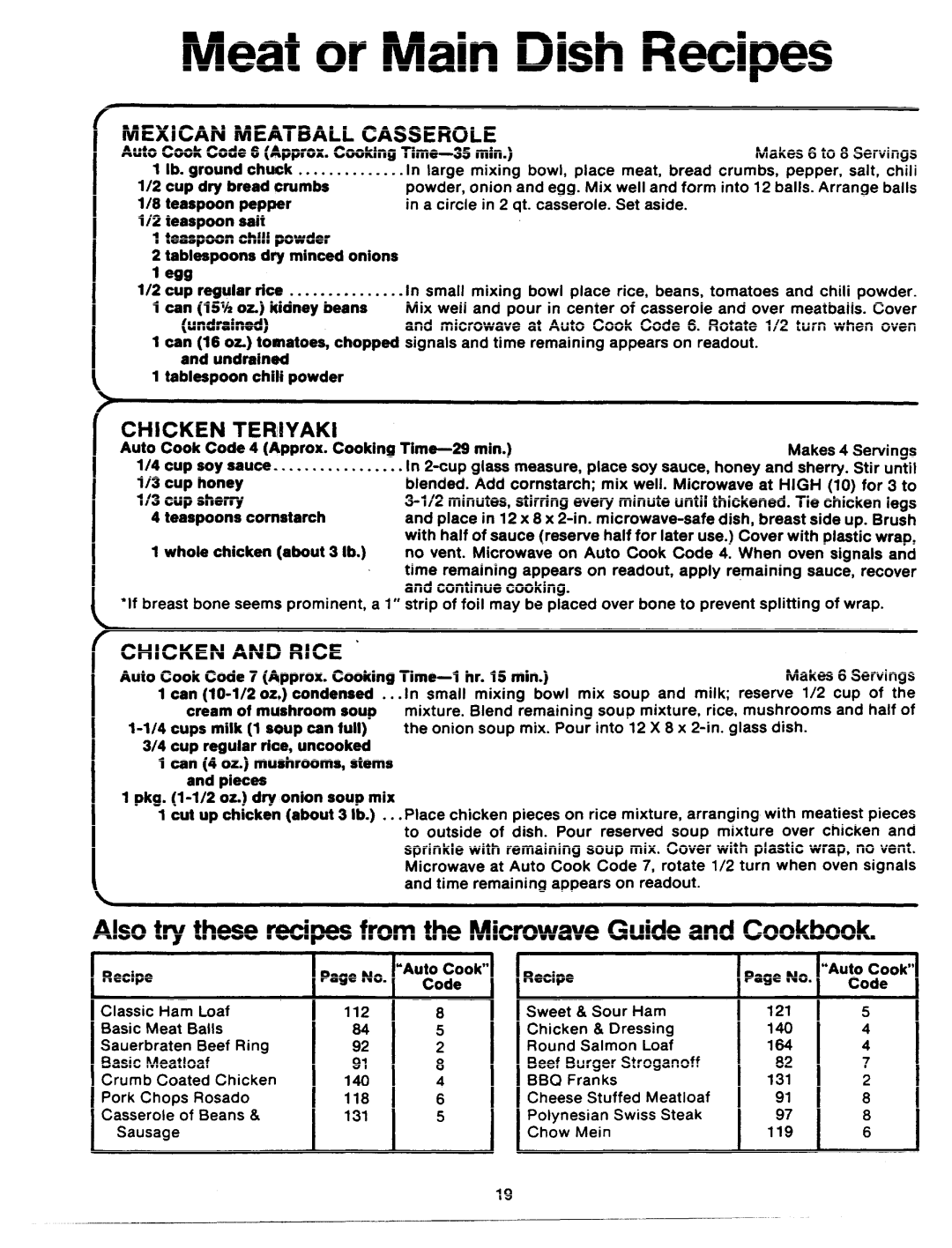 GE JVM64 manual Meat or Main Dish Recipes, Bbq 