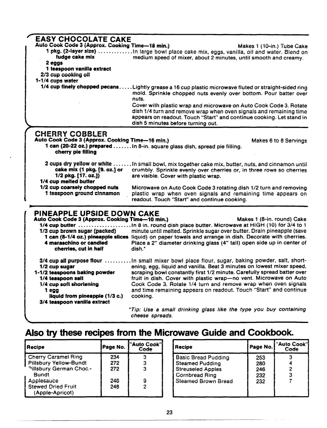 GE JVM64 manual Also try these recipes from the MicI ~wave Guide and Cookt, High 