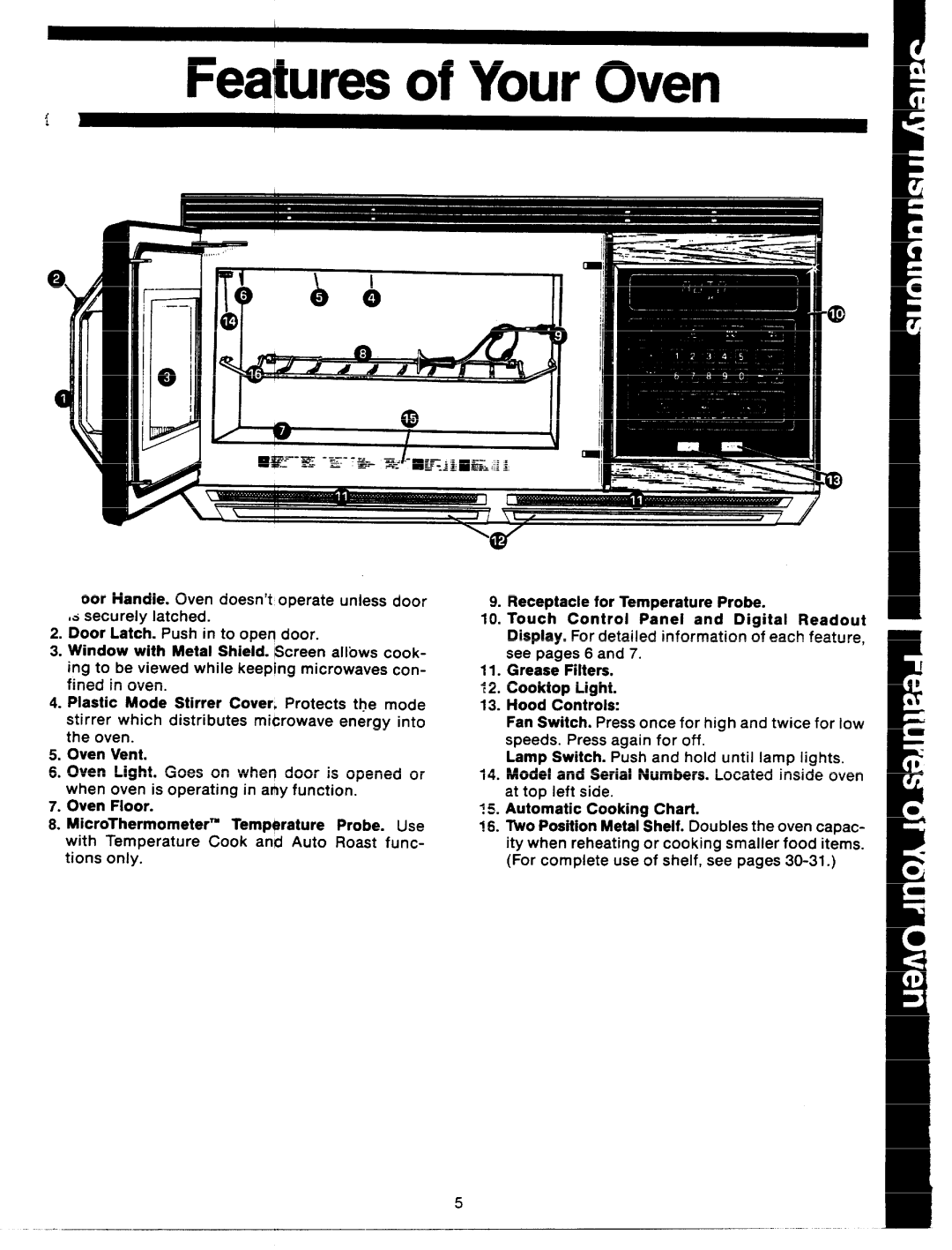 GE JVM64 manual Features of Your Oven, P’ 