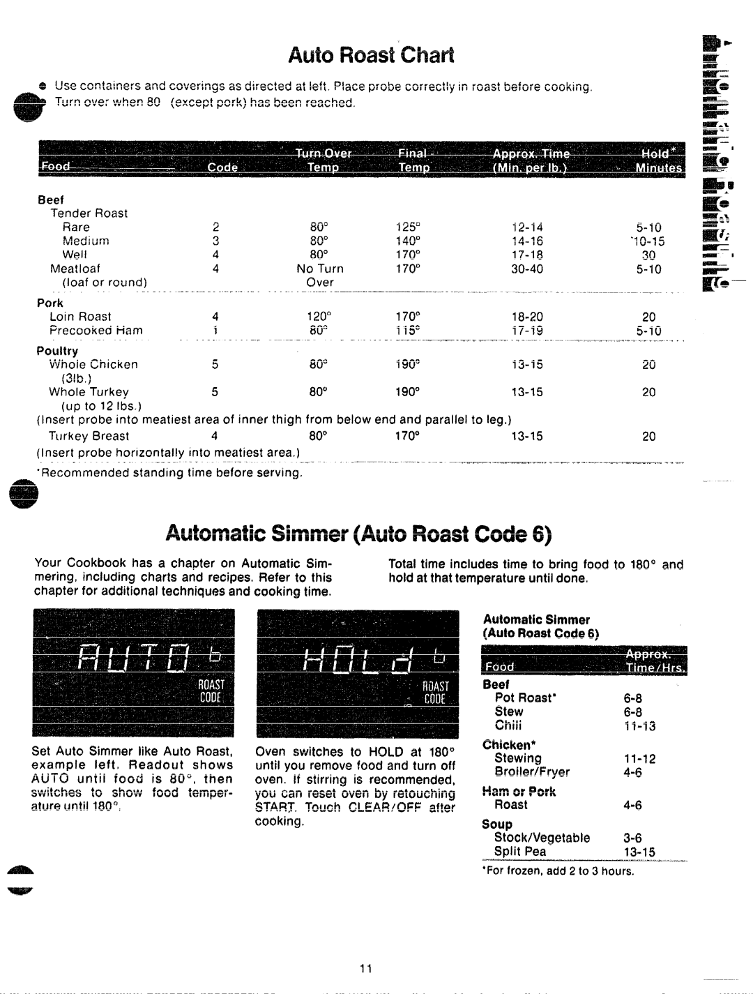 GE 49-4491, JVM70, 862A725P23 manual Auto Roastchart, AutoRoastCock6 