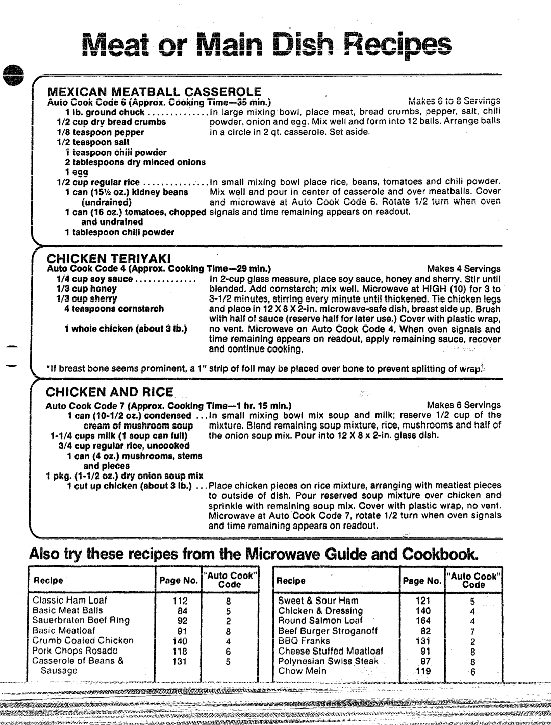 GE 49-4491 manual Cuphoney, Cup $tMW’y, Teaspoonscornstarch, Wholechickenabout3 It, Mxlp, =1/4cupsmlk1 soupcan M, Au&oCJok’ 