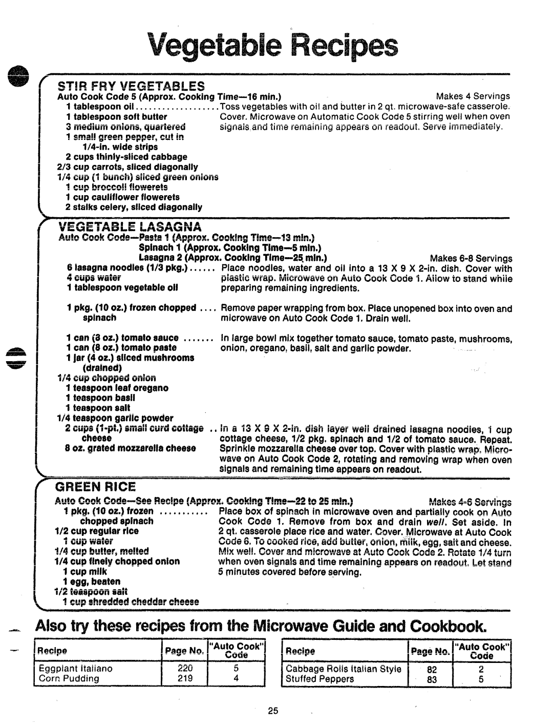 GE 862A725P23 Auto CookCode5 Approx.CookingTiIne-016min, Tablespoonsoftiwtter, Mediumonions,quartered, Cup choppedonion 