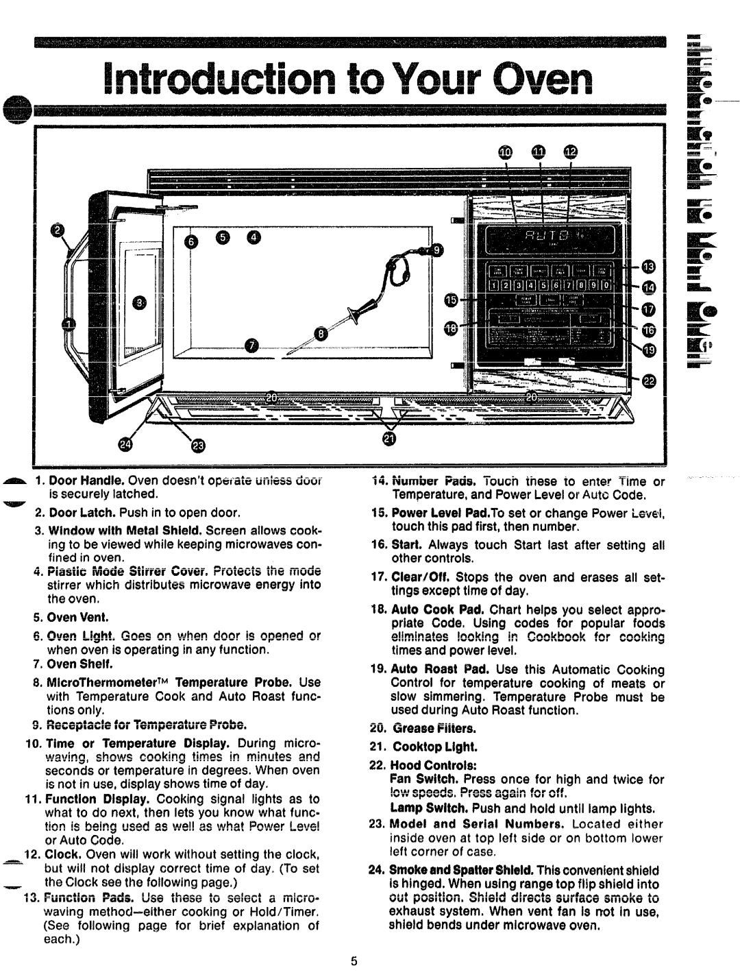 GE 49-4491, JVM70 Is securely latched DoorLatch.Push in to open door, 20, GreaseFilters 21, CooktopLight 22, HoodControls 