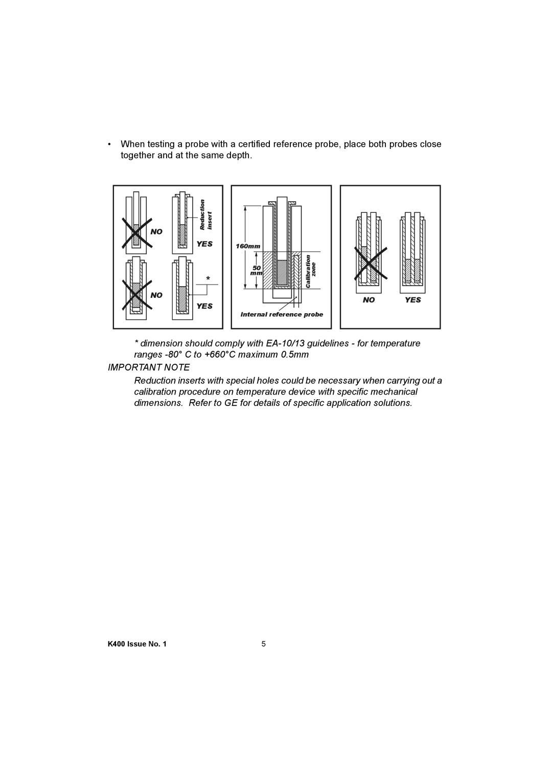 GE K400 user manual Important Note 