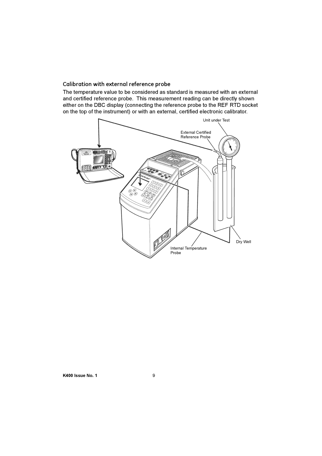 GE K400 user manual Calibration with external reference probe 