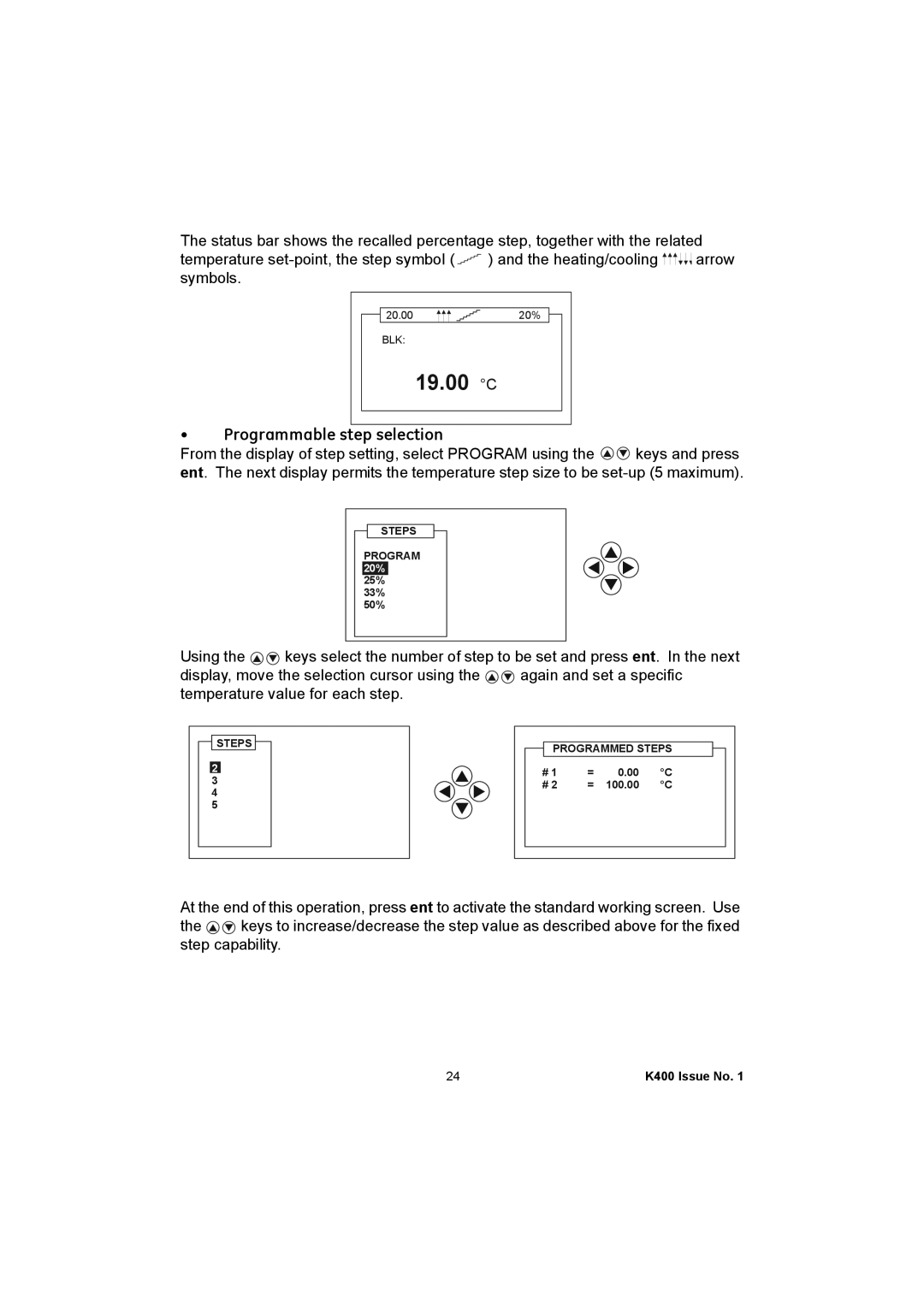 GE K400 user manual 19.00 C 