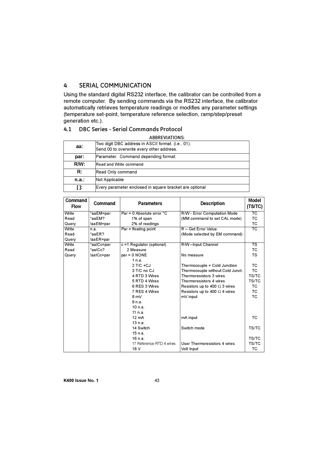 GE K400 user manual Serial Communication, DBC Series Serial Commands Protocol 