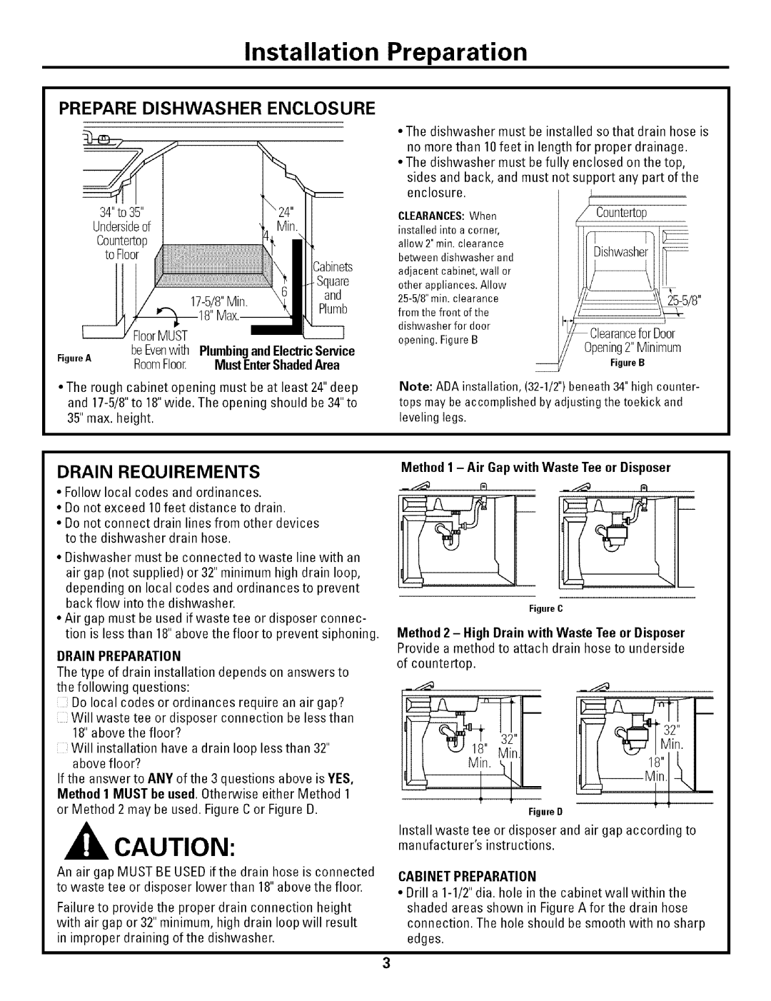 GE L0523252 Prepare Dishwasher Enclosure, Drain Requirements, BeEvenwith Plumbingand ElectricSenlice 